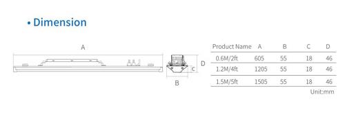 5 in 1 led trunk linear system ETL/TUV